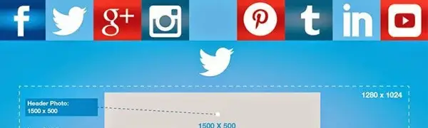 tamaños redes sociales