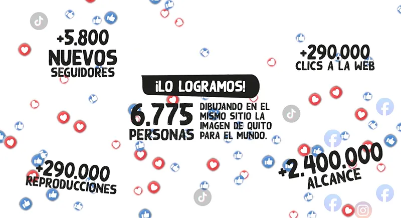 Quito Turismo — Récord Guinness #EstoEsQuito